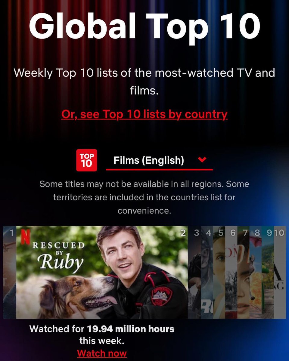 GrantGustinBRA's tweet image. Grant via Instagram: "#RescuedByRuby é #2 na lista do Top 10 Global da Netflix da semana e eu só queria agradecer a todos que assistiram e parabenizar a todos os envolvidos que participaram. Muito orgulho de todos os envolvidos."