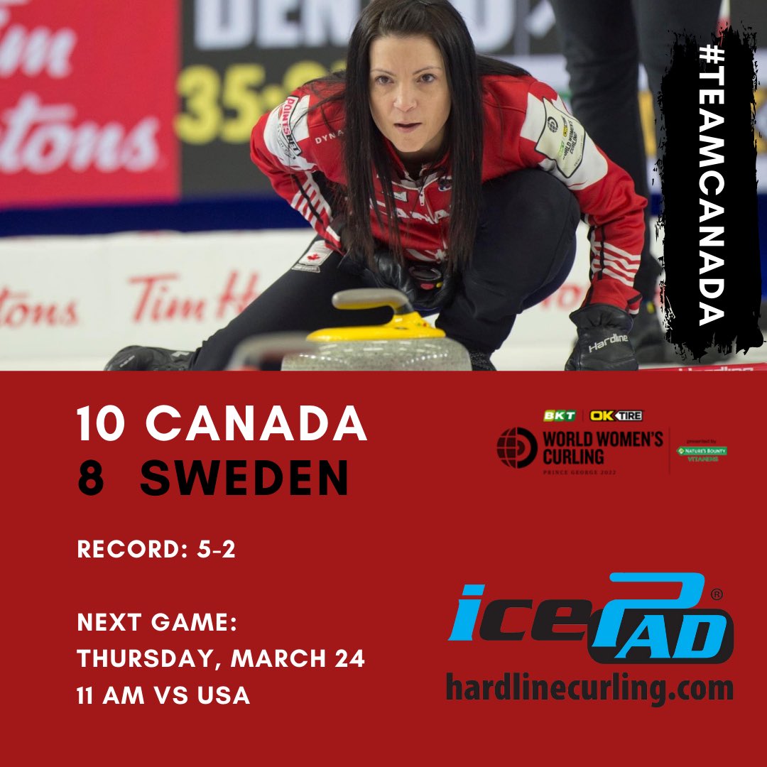 That was a big win for us to move to 5-2! 🤩 Back on the ice Thursday morning against USA 🇺🇸

<a href="/HardlineCurling/">Hardline Curling</a> 

#WWCC2022 #TeamKerriEinarson #TeamCanada