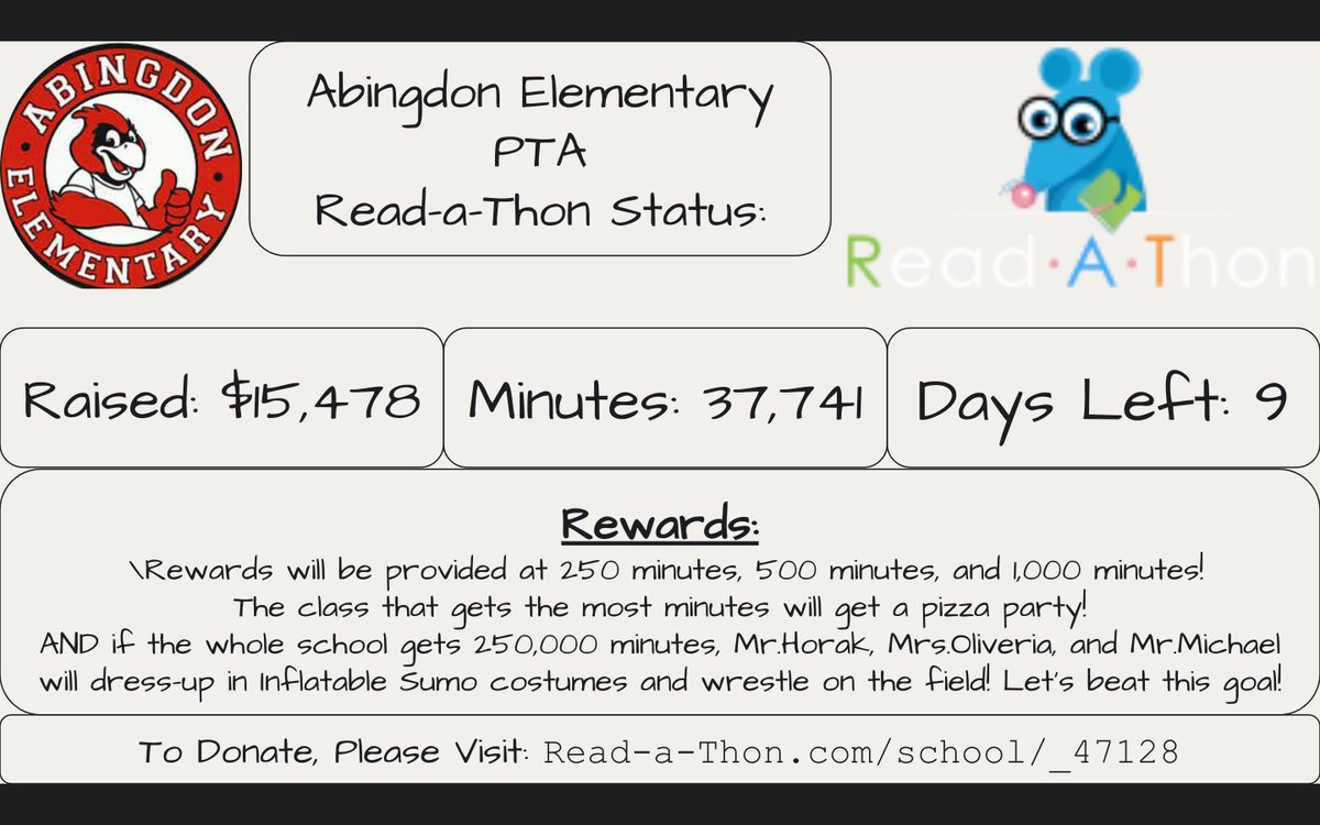 Look at the status of our amazing readers! 📙
<a href="/AbingdonGIFT/">Abingdon APS</a>
