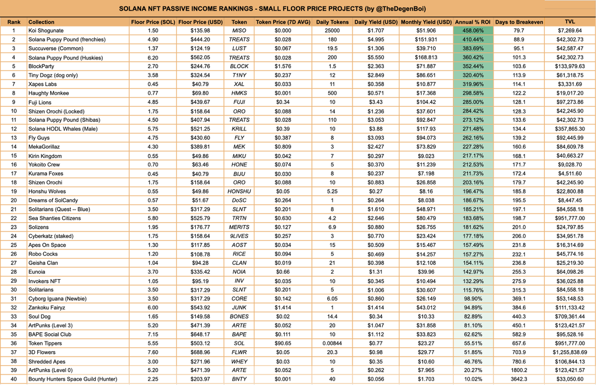 DegenBoi tweet media