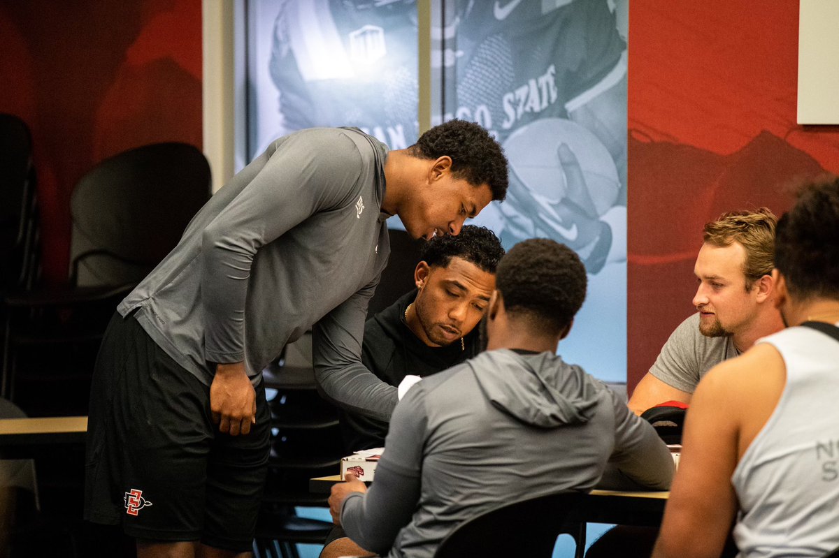 San Diego State Football tweet media