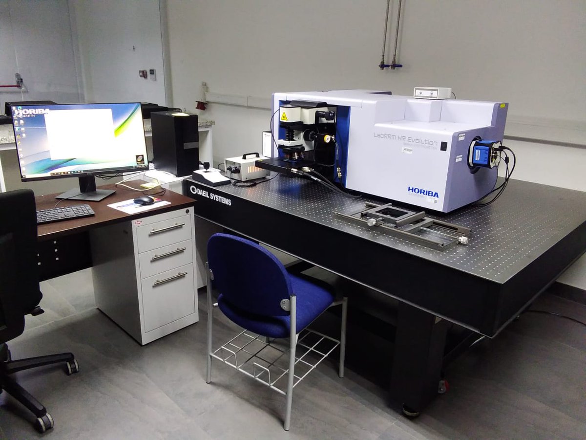 creinosoj's tweet photo. Un excelente equipo de profesionales de la empresa privada y una Universidad pública ponen en línea el mejor dotado Espectrómetro Raman del Ecuador.
Líneas laser: 
532 nm, 
633 nm 
y el nuevo 785 nm en el infrarojo
Disponible ya en Ecuador
@UITEY
@UniYachayTech 
@EduSuperiorEc https://t.co/s1Sv2fvYxo