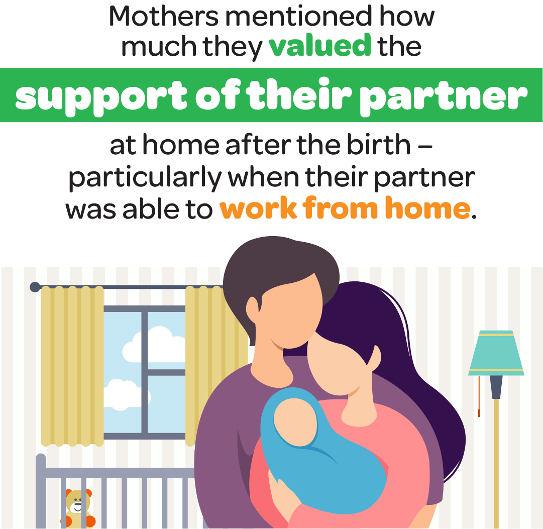 aifs_gov_au's tweet photo. What was it like becoming a new parent during the COVID-19 pandemic? Our latest report contains interesting insights on the positive and negative impacts of the pandemic on pregnancy, new parenthood and the value of family and spousal support. Read it at: https://t.co/l5VdOwzG24 https://t.co/MNGnsH4Tqx