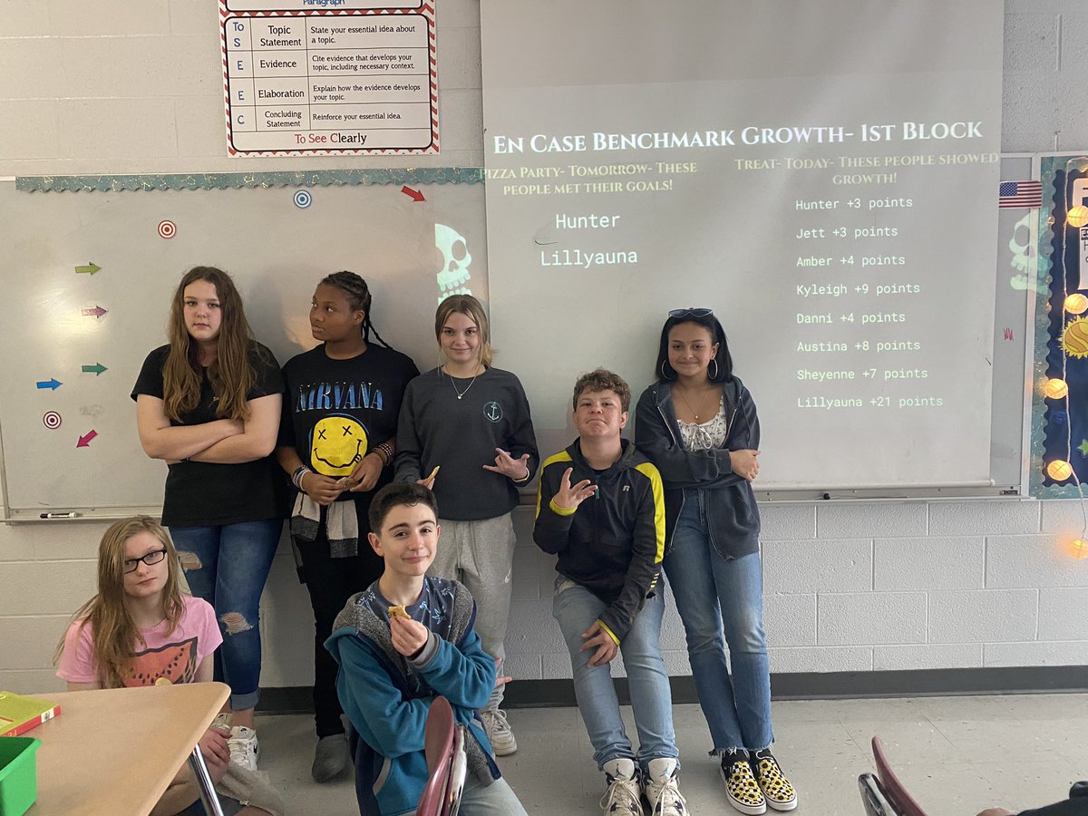 MrsRowe_B's tweet photo. These smart cookies 🍪 met their goals on the benchmark this Spring! So proud of their hard work @co_sumner #growthmindset https://t.co/hi32XmljVH