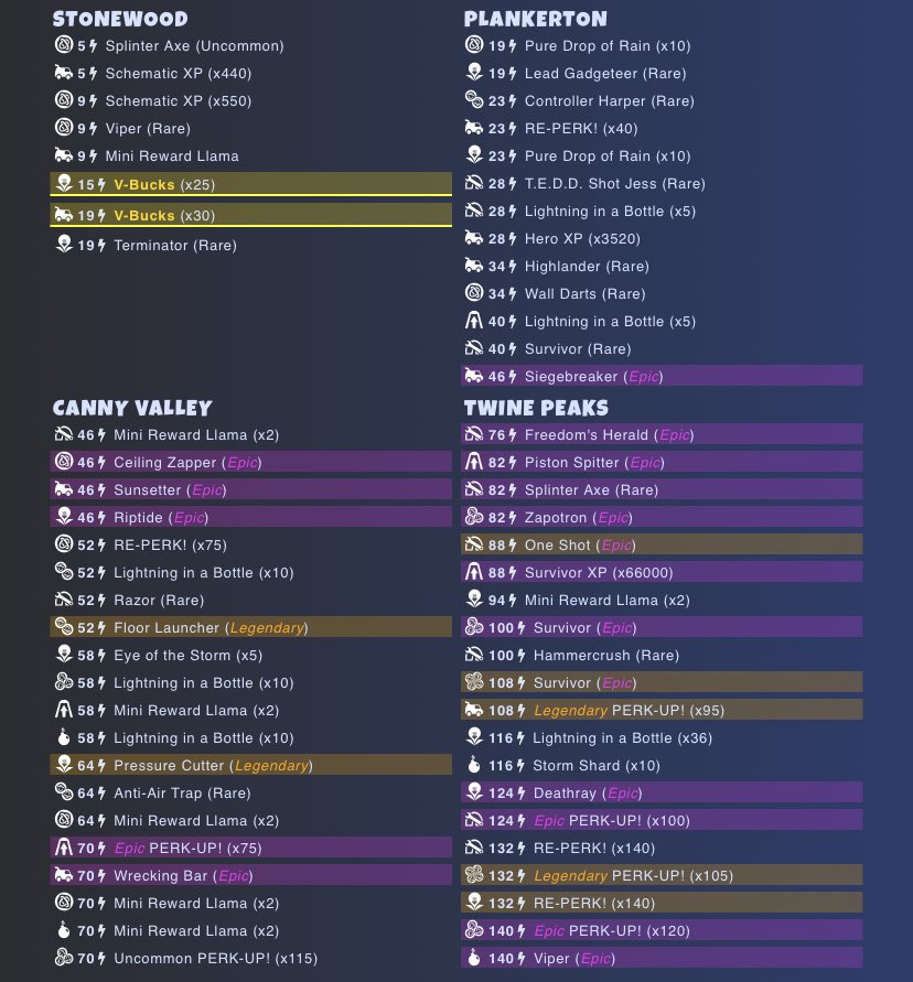 STW News ⚡️ on Twitter: "https://t.co/6efOTEvL4j" / Twitter