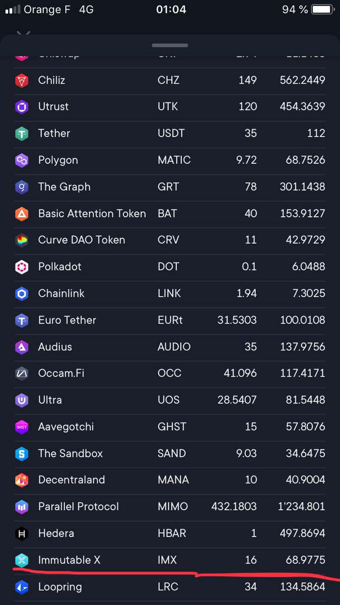 cariatre's tweet image. So #Swissborg, the next is #Loopering $LRC ?
