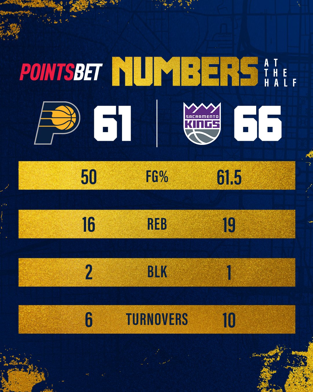 Indiana Pacers on Twitter "the PointsBetIN Numbers at the Half https