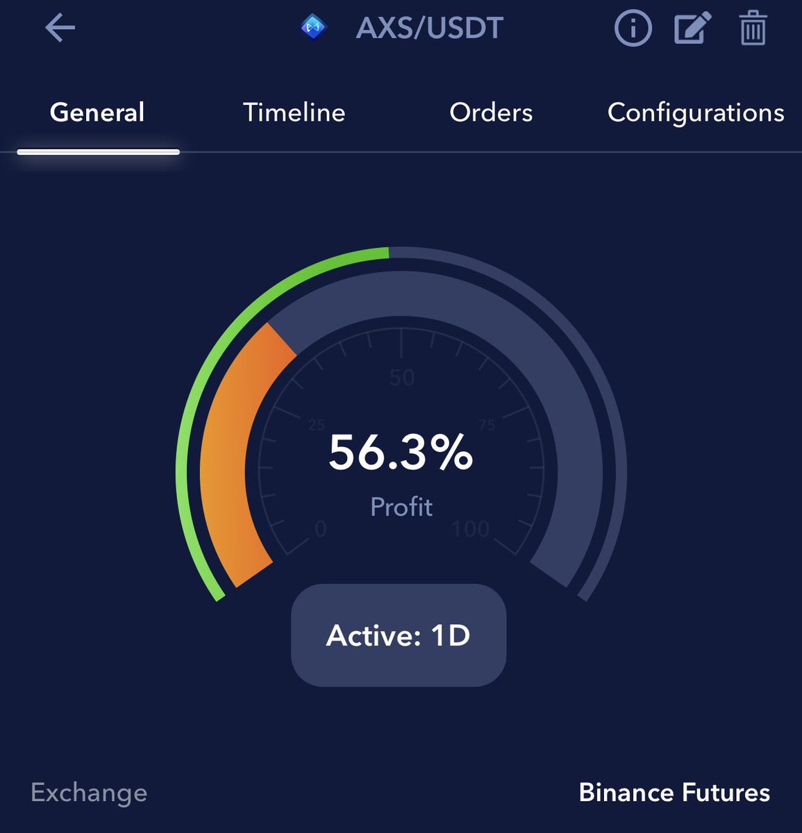 CryptaViser's tweet photo. Update on #AXS FUTURES positions🤑
Get a free trading trial now (Limited offer)
Join https://t.co/fkTCcXs8P9 for more info 👑
.
#cornix #bitcoin  #btc  #eth #crypto #crytpaviser #analysis #altcoins #cryptocurrency #trading
@checkerdog87
 
@ErfanMojahedi
 
@cryptonicdev https://t.co/iOPprwa9ND