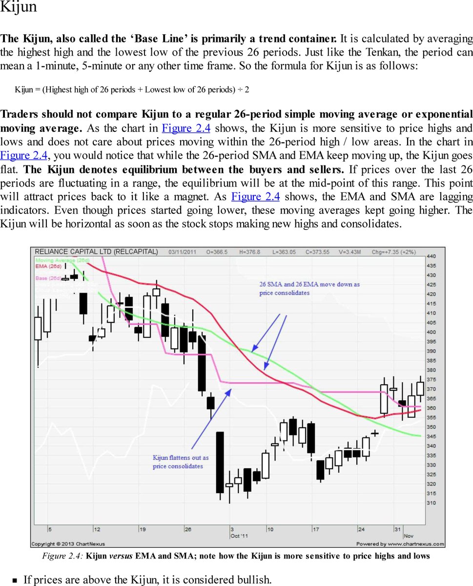 Dollarcurrency21 tweet media