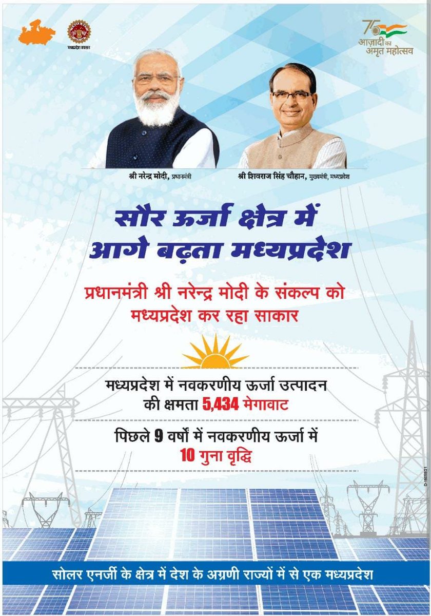 NewenergyMp's tweet photo. मुख्यमंत्री श्री @ChouhanShivraj के कुशल नेतृत्व में #मध्यप्रदेश सौर ऊर्जा के क्षेत्र निरन्तर अग्रणी है।
🔹सौर ऊर्जा के क्षेत्र में प्रदेश प्रधानमंत्री श्री @narendramodi के संकल्प को साकार कर रहा है।
#SolarPower_MP
#JansamparkMP https://t.co/mknNq2WRWs