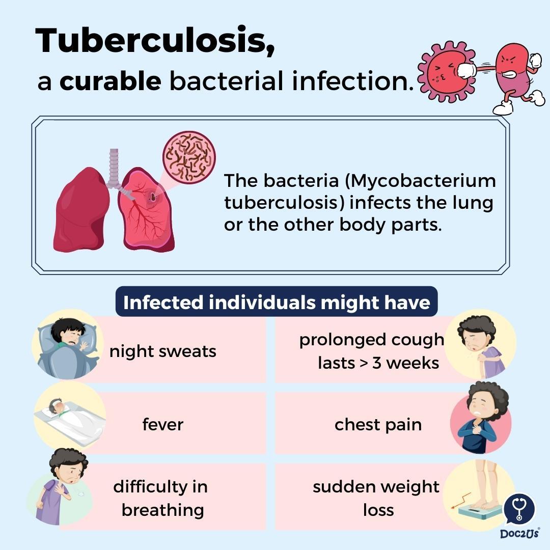 DOC2US's tweet photo. According to WHO, World Tuberculosis Day is on March 24 every year to help raise public awareness about the global TB epidemic and the effort to eradicate the disease.
Read more: https://t.co/fjNY2syFhJ
#worldtuberculosisday #TB #endTB #Talk2US #DOC2US https://t.co/WXDlRS7Xfz