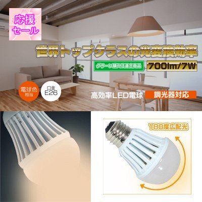 タオダイレクト tweet media