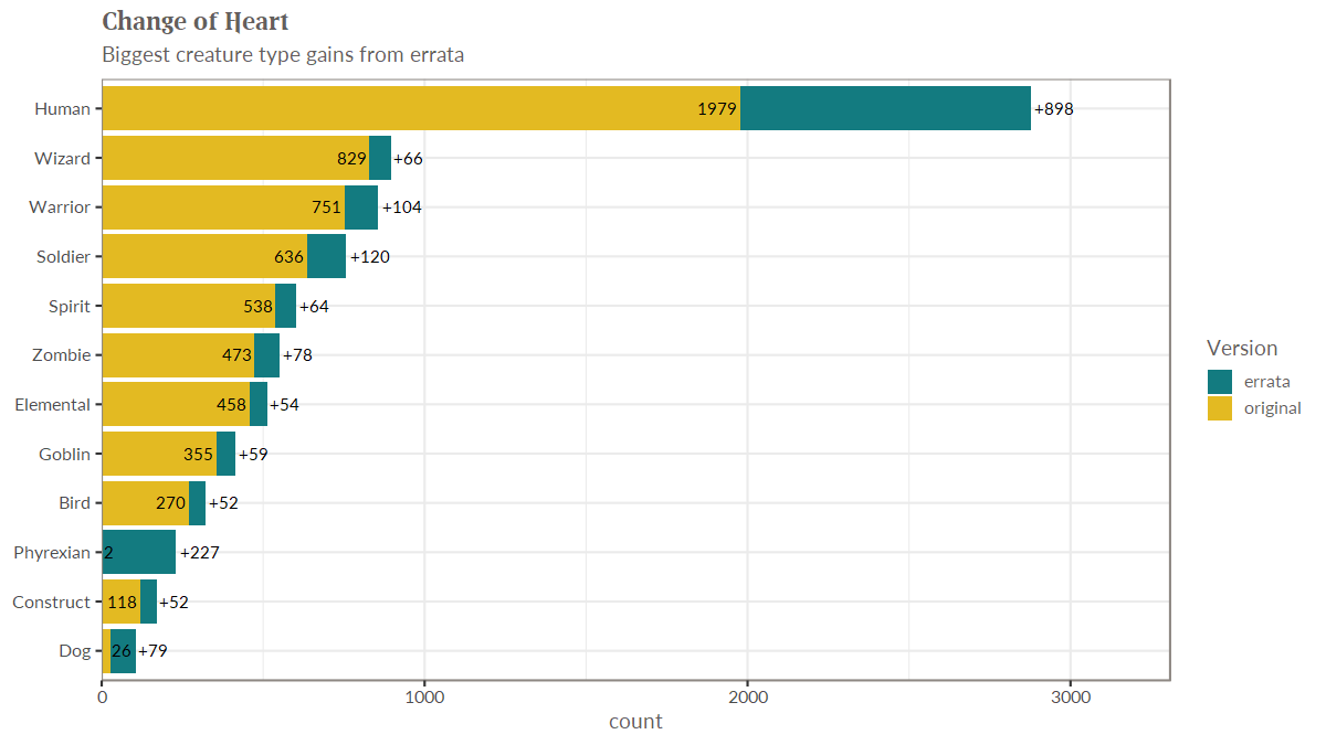 FOlD0y8XoAIPieD?format=png&name=medium