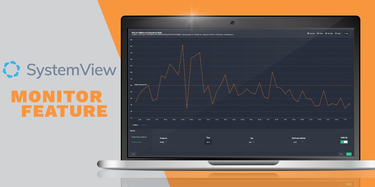 AskSystemView's tweet image. Have you tried our &apos;monitor&apos; feature in SystemView?

SystemView is full of cool features to help you monitor charts, trends and data which you need to keep a close eye on. 

Log in and take a look 📈

#systemviewsuccess #asksystemview #serviceimprovment #hospitalsoftware