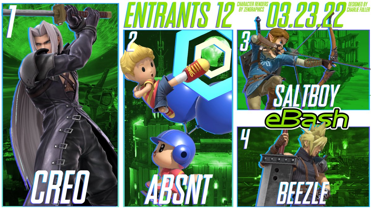 ThePrayerHand's tweet photo. Results from tonights weekly at @eBashMain 
1. @acebrayy 
2. @absnt96 
3. @saltboy_SSB 
4. @BeezleTheWeezle 
Shoutout to @KryZenGraphics for the renders to add a lil' extra spice to the weekly render results. https://t.co/WK9KZFgFv1