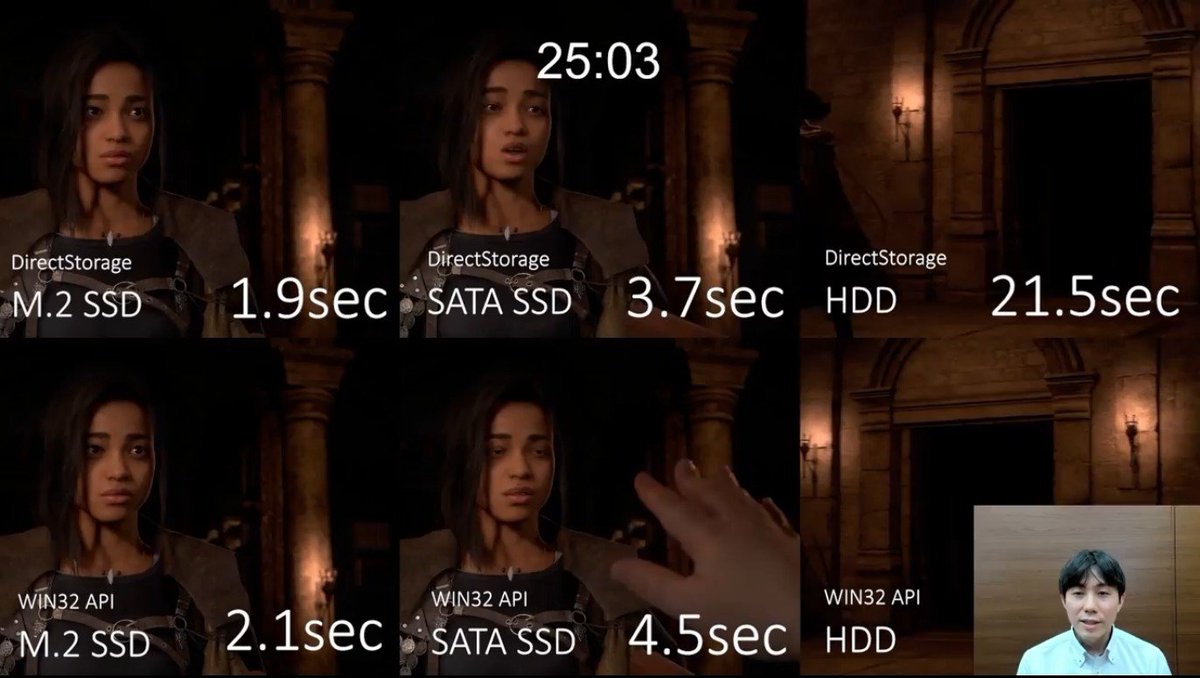 tomwarren's tweet image. I can&apos;t wait for more PC games to get DirectStorage for speedy load times theverge.com/2022/3/23/2299…