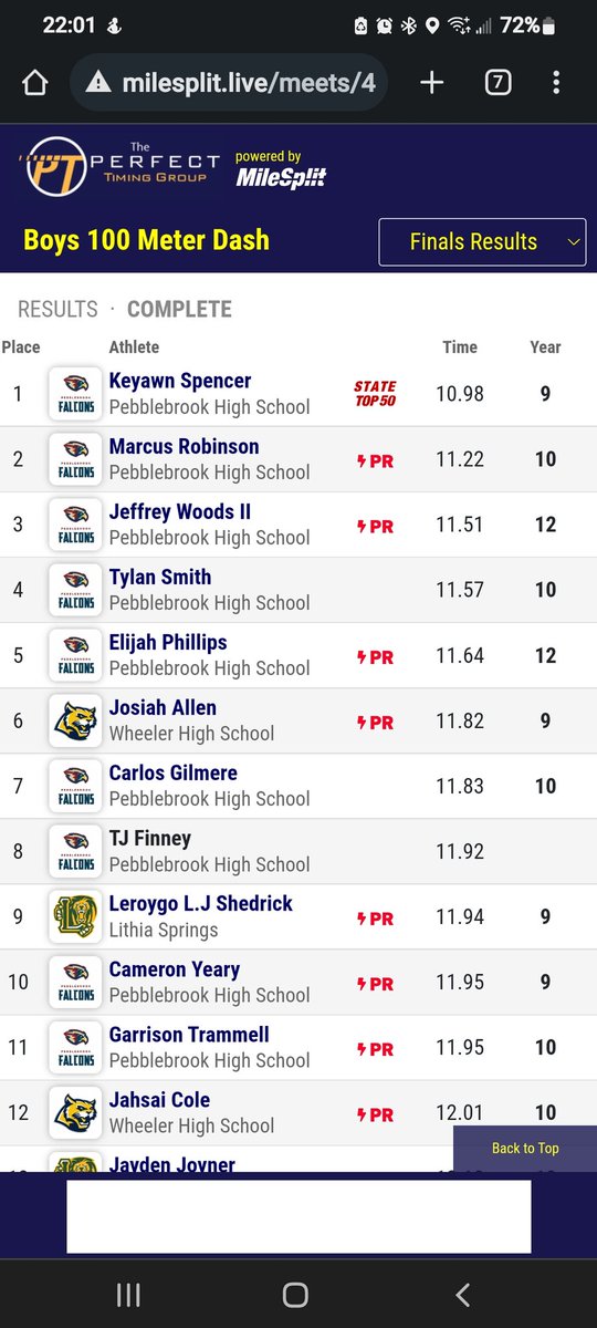 Dmitri Bryant (@coach_db1) on Twitter photo Big Shout Out to Keyawn Spencer dropping 10.98 100m!!! The future is bright for this young manβ‘οΈβ‘οΈ <a href="/brooksquadTFXC/">Pebblebrook TF & XC</a> <a href="/phsfalconsports/">Pebblebrook Athletics</a> <a href="/principal_proud/">ProudPebblebrookPrincipal</a> Big Shout Out to Keyawn Spencer dropping 10.98 100m!!! The future is bright for this young manβ‘οΈβ‘οΈ <a href="/brooksquadTFXC/">Pebblebrook TF & XC</a> <a href="/phsfalconsports/">Pebblebrook Athletics</a> <a href="/principal_proud/">ProudPebblebrookPrincipal</a>