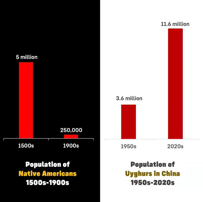 XiaoYewen's tweet photo. Facts tell loudly who on earth committed crime of genocide. https://t.co/h57z2E4GRW