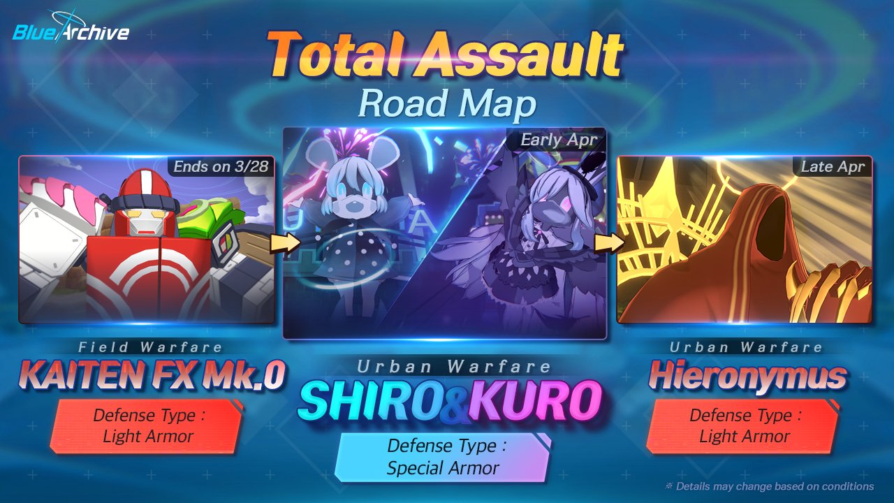Blue Archive Team - Best Teams for Each Raid Boss