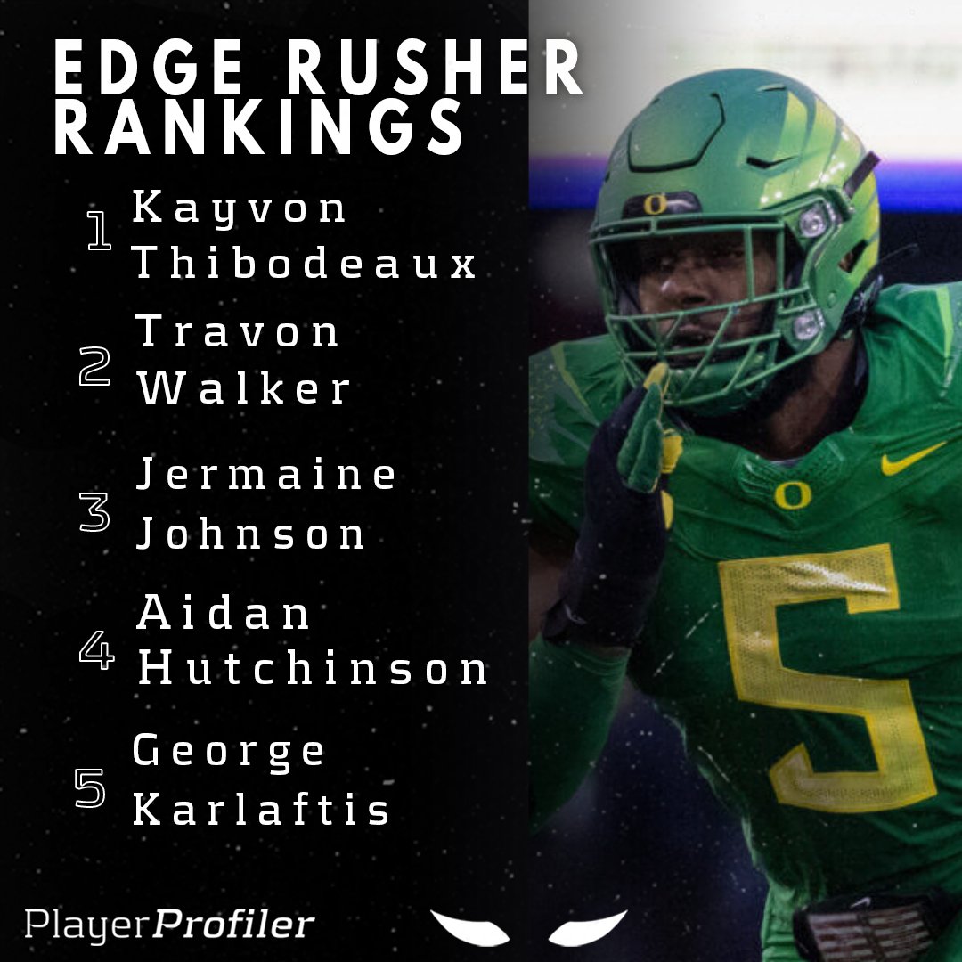 PlayerProfiler on Twitter: 