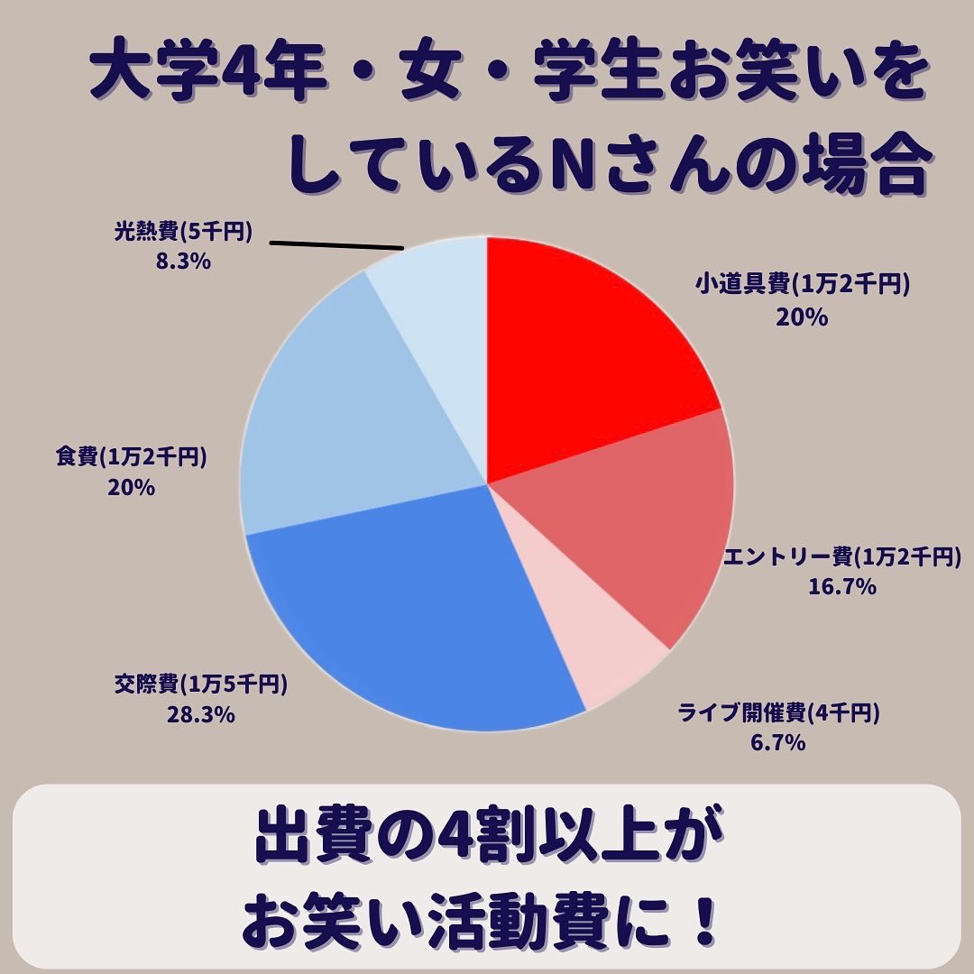 NIPPON_YOUTH_STUDIO tweet media