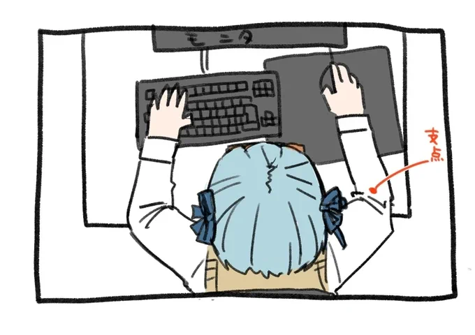 なんかこの真上から見下ろしバーガーちゃん好き / Apexのためにこれまで買ったモノ、やったことをまとめたハンバーガーちゃん日記 https://t.co/hVq3V02dtW 
