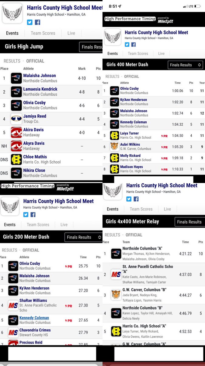 3/23 Meet Results!!! 1st in high jump, 2nd in the 200 &amp; 400, and 1st in the 4x400!! Great day to be a Patriot!! <a href="/northside_pats/">Northsidepats</a> #sprinter
