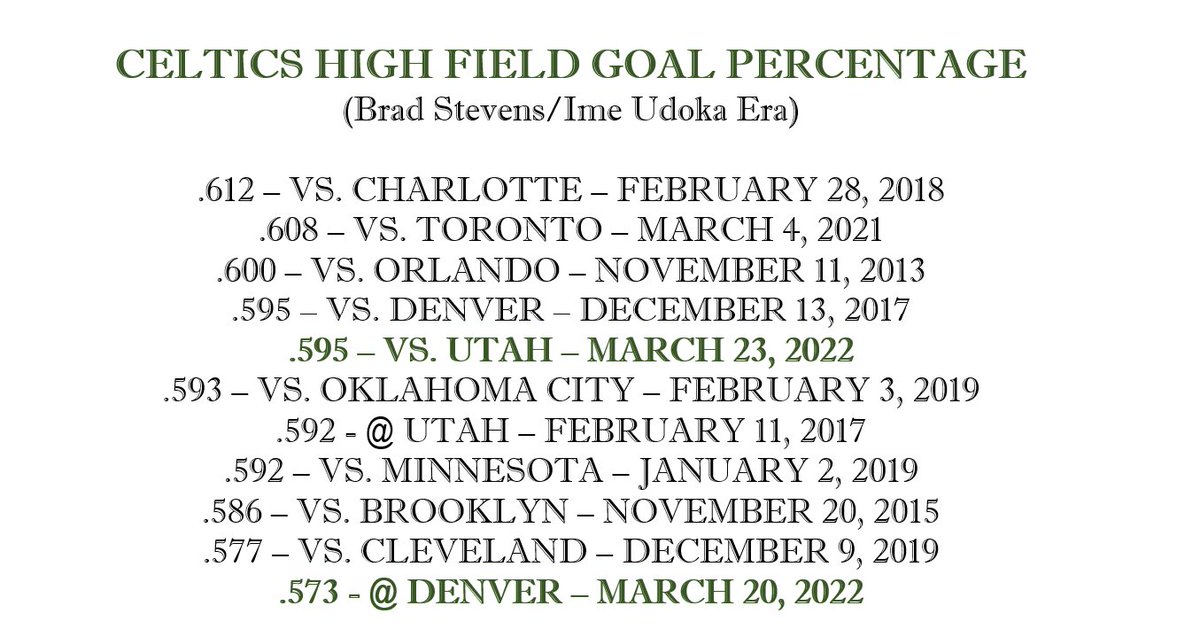 POST GAME UTAH JAZZ - HOME FOlf2m8XsAEvSVD?format=jpg