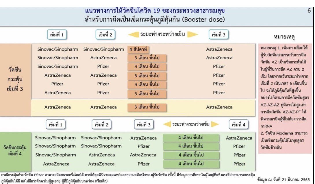 🫧🛼 𓂃꙳ ᳝⋆⭑ เมนวีวี่ ⋆ ࣪ᥫ᭡ ࣪⋆ 🫧 tweet media