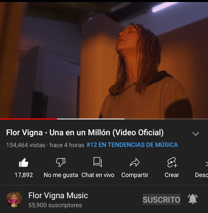 debilityvigna's tweet image. ✨❤️‍🔥 12 en tendencias de música ❤️‍🔥✨