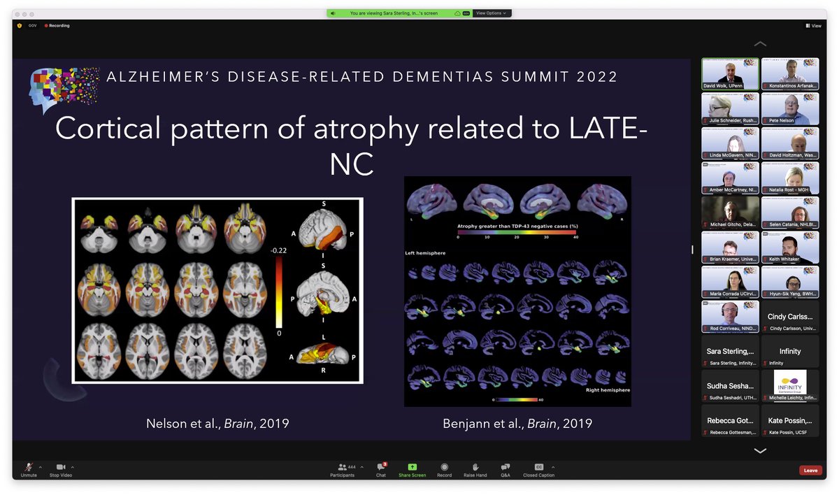 MRIatIIT's tweet photo. It was such an honor to see the figures from our work on #LATENC presented at the #Alzheimer's Disease and Related Dementias (ADRD) Summit 2022 https://t.co/iRMdUvyyf5 Recommendations from this summit become milestones in the National Plan to Address Alzheimer’s Disease. #ENDALZ https://t.co/aNnnVytYQo