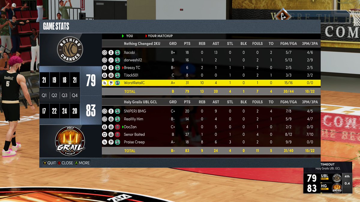 Ggs to our brothers <a href="/NoChanged2k/">Nothing Changed</a> as we 2-1 to advance to the Elite 8 of @SLProAm 

♟<a href="/Sniperjkey121/">JKEY BMG UR🫵🏾‼️🐐</a> 
🎯<a href="/JROC2K_/">JROC 💥</a> 
🔒@Doc_Zan 
🥷🥷 @ItzTPoe / <a href="/TFOVenom/">Venom</a> 
🐐@Big_Guwxp 

@TheBlizzardTC <a href="/yeynotgaming/">LVI YEY</a> <a href="/HHexes/">Hexes</a>