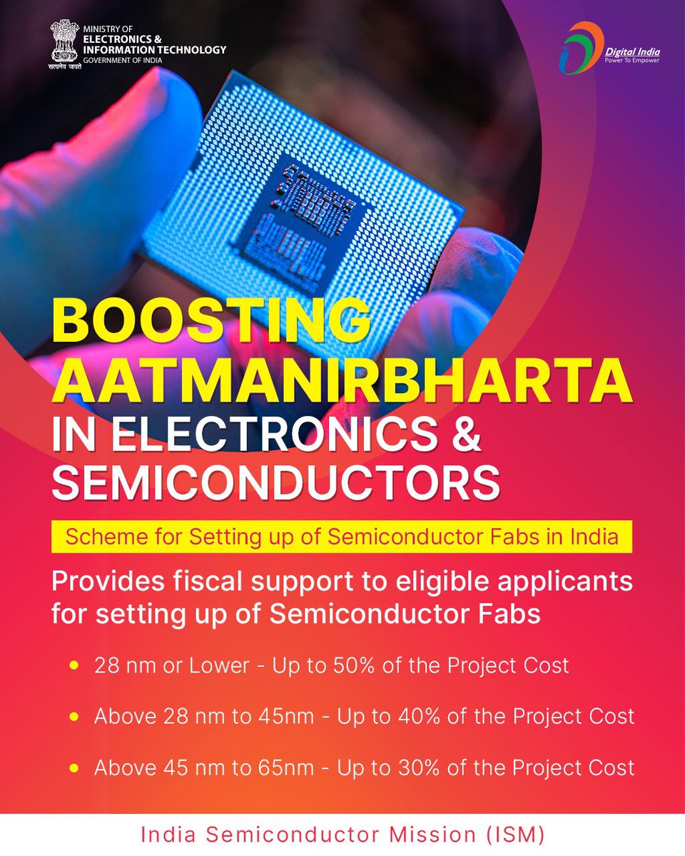 _DigitalIndia's tweet photo. #AatmanirbharBharat | Scheme for setting up of #SemiconductorFabs in India provides fiscal support to eligible applicants for setting up of Semiconductor Fabs which is aimed at attracting large investments for setting up #semiconductor wafer fabrication facilities in the country. https://t.co/CyjrxyBUiO