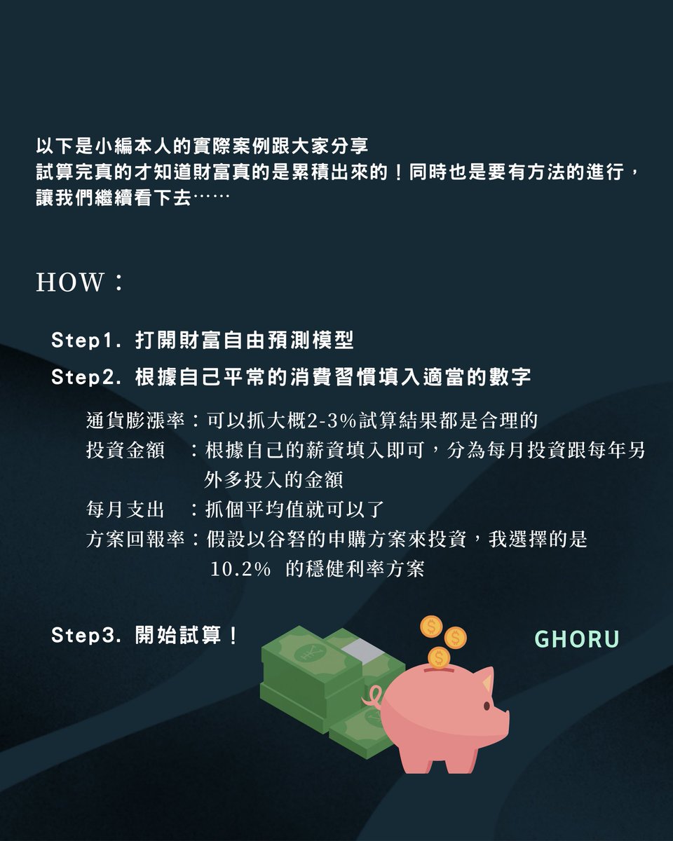 GhoruSocial's tweet photo. #一張圖秒懂理財規劃的重要‼️
我們可能有半輩子都在為財富奔波勞碌,但有沒有辦法能夠讓現有的資產更有效率的運作?
答案是肯定的!
谷砮的初衷就是希望能夠在元宇宙的時代中將投資人的資產加以管理並在安全性高的情況下創造正報酬率,一起為退休生活做好準備👍🏻
#ghoru #谷砮 #數位資產管理平台 https://t.co/cxV8YQ4qua