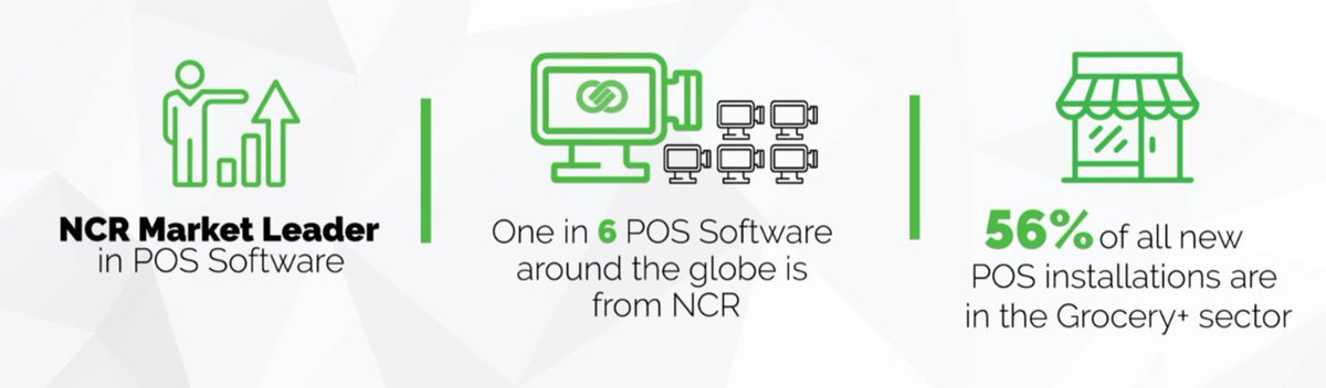 【プレスリリース】
NCR、5年連続で世界最大のPOSソフトウェア・サプライヤーに認定
ncr.co.jp/pressr/2022/nc…
#RBR