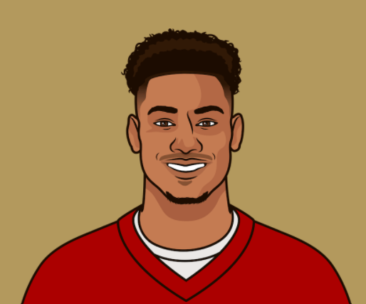 49ersMuse's tweet photo. Trey Lance stats with the 49ers last season:

97.3 Passer Rating
6 TD - 1 INT (1 Rushing TD)
603 passing yards
168 rushing yards

QB1 https://t.co/JQwtLAXVWZ
