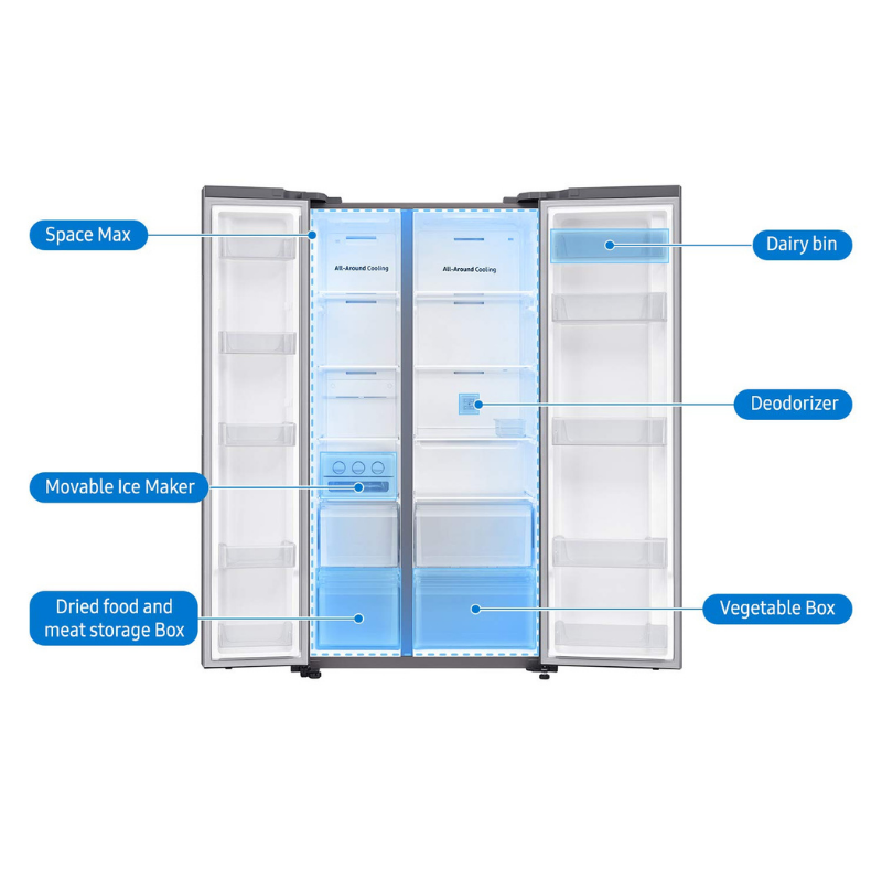 bloggrids's tweet photo. Reliable Side by Side Refrigerator India 2022 https://t.co/C6ilo1cNI1 https://t.co/XmSY2yeQVx