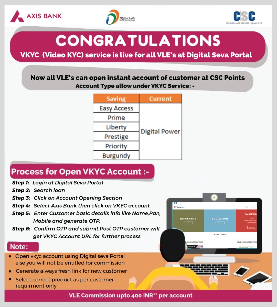 CSCegov_'s tweet photo. Congratulations, VKYC (Video KYC) service is now live for all VLEs at Digital Seva Portal...

Now all VLEs can open instant accounts of customers at CSC Points.

#CSC #DigitalIndia #RuralEmpowerment #AxisBank #VKYC #ThursdayThought #thursdayvibes #ThursdayMotivation https://t.co/lRW38wW6Gm