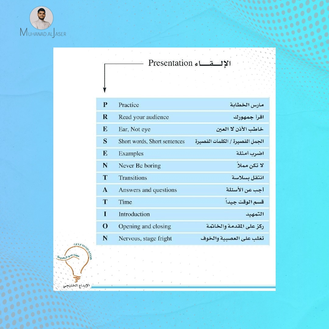 MOND77's tweet image. نصائح لمهارات الإلقاء 
طبق منها ماتستطيع وتدرب عالبقية وستتحسن👍
#pitching 
#Presentation_skills #Presentationskills #life_skills
#school