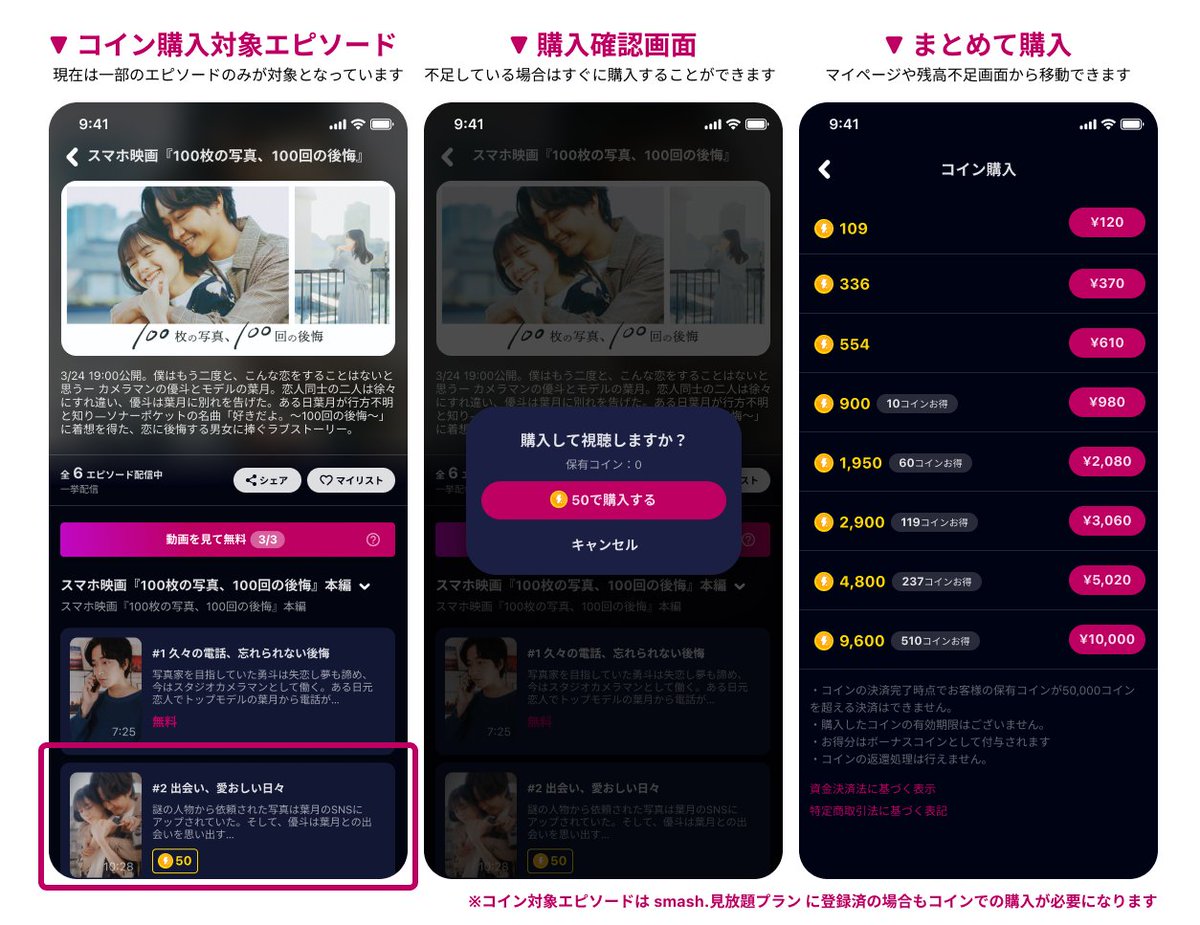 ⚡️#smash.アップデート内容紹介② 🪙「コイン」について アプリ内通貨「コイン」を購入して 一部のエピソードを購入できるようになりました！ ※  コイン対象エピソードは 「smash.見放題プラン」に ご登録の場合もコインでの購入が必要になります。