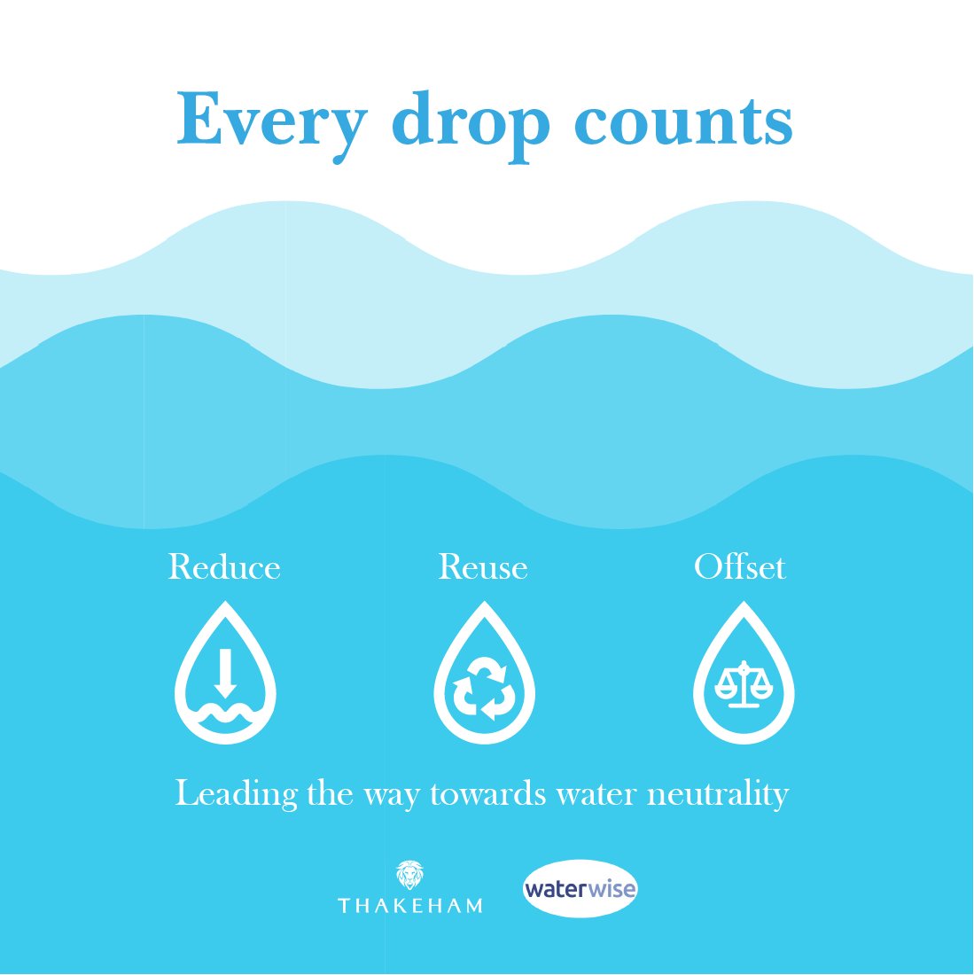 Thakeham's tweet photo. Today Josie C-Thornewill, Sustainability Director at Thakeham, is sharing our expertise on water neutrality at the Waterwise Conference.
Joined by @HorshamDC and @SouthernWater
https://t.co/jU2oQ5FbTp
#WaterwiseConference #Thakeham30 #Sustainability #WaterNeutrality https://t.co/nkDsa6d0qU