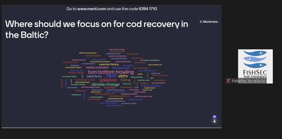 WWF_Polska's tweet photo. Uczestnicy Webinarium #ReturnOfTheCod odpowiadają na pytanie: na jakim obszarze powinniśmy się skupić aby doprowadzić do odtworzenia populacji dorsza w Morzu Bałtyckim? https://t.co/NUlrNk39Ow