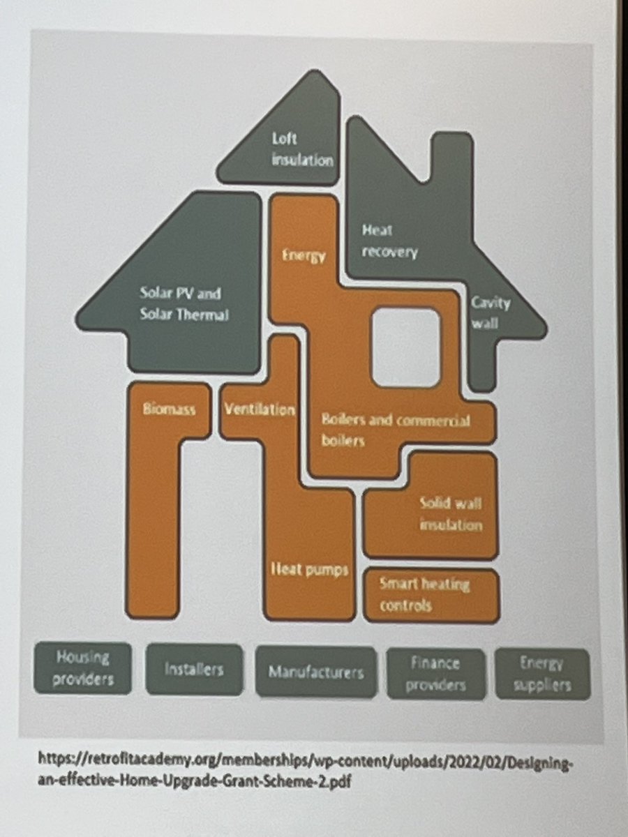 Construction Coach tweet media