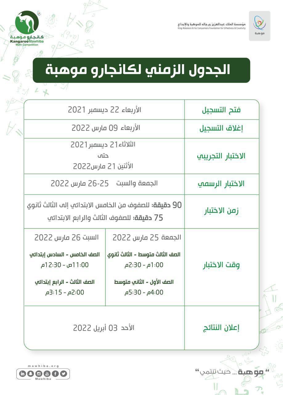 شركة ابن رشد التعليمية