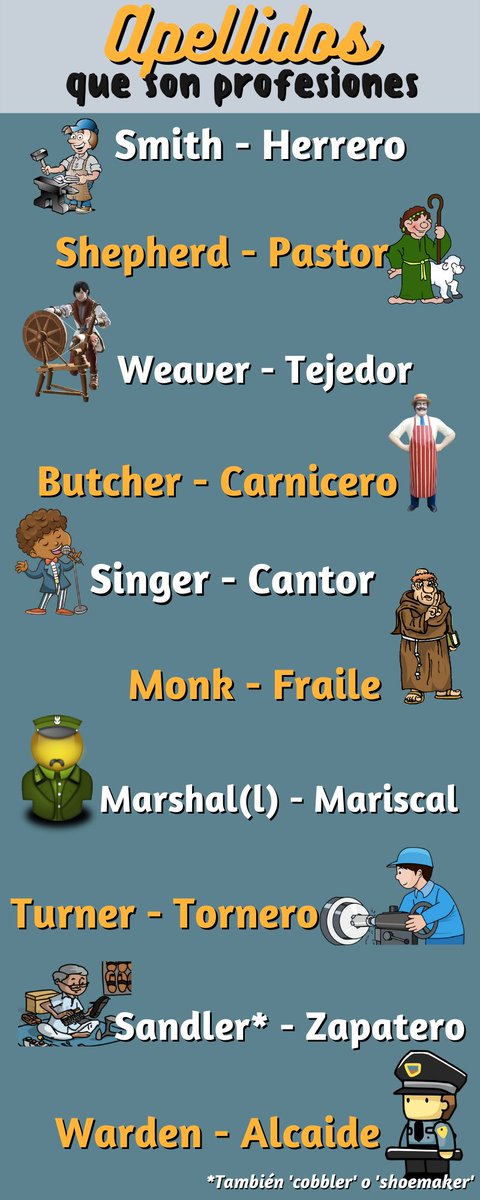 ClassySpanish's tweet image. Profesiones que son apellidos en #inglés y #español ⤵️