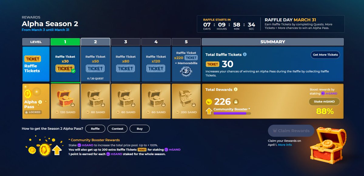 Rabobram's tweet photo. @TheSandboxGame I just participated in the daily #SandboxAlphaS2Contest for a chance to earn up to 1,000 $SAND! Starting March 22 - Ticket Day. Check out my screenshot below!
👇 #SandboxAlphaS2 https://t.co/OuOqyClBz4