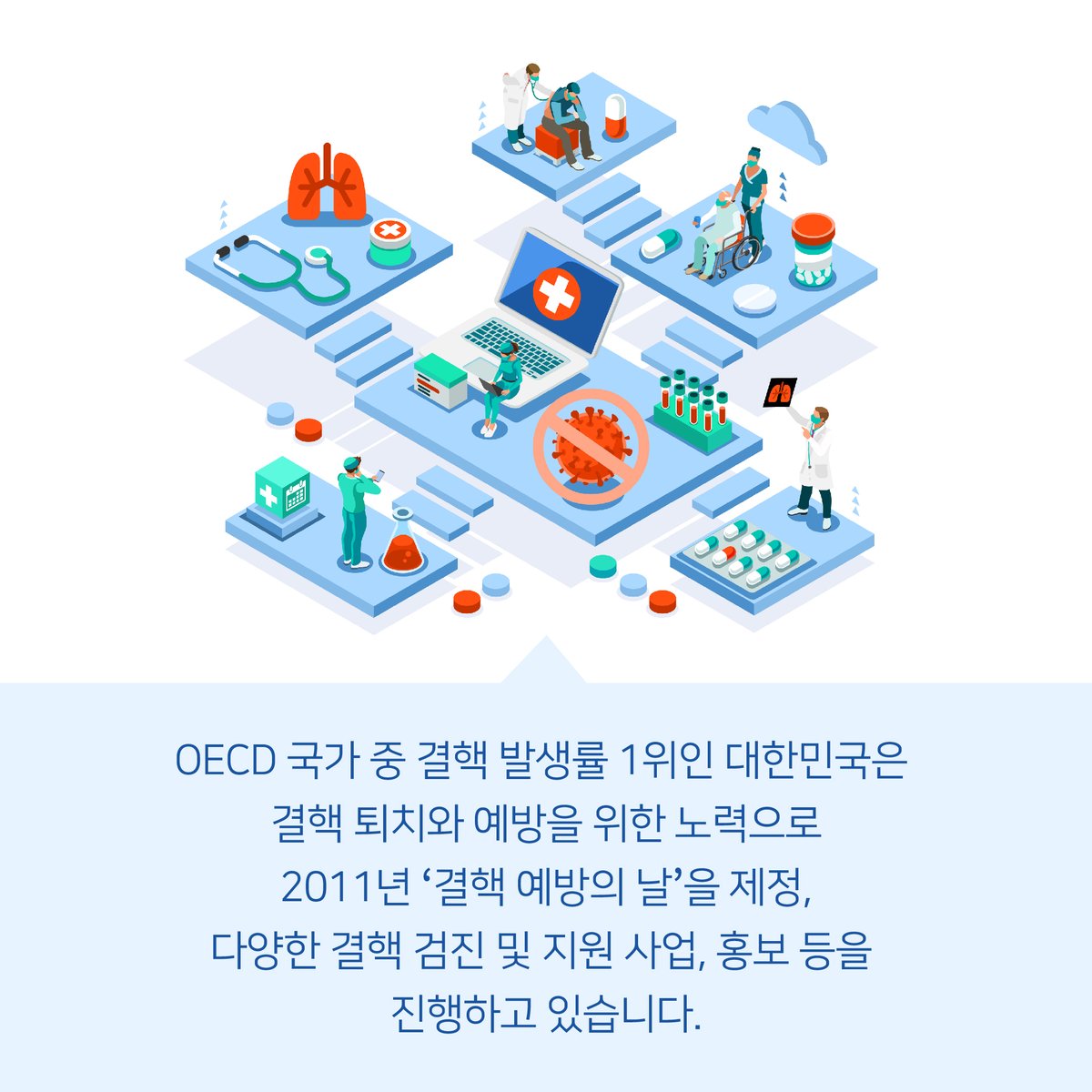 [세계 결핵의 날] 불치병으로 알려져 있던 결핵의 발병 원인인 결핵균 발견을 기념하기 위해 지정한 날입니다. 🔬
OECD 국가 중 결핵 발생률 1위인 대한민국은 결핵 퇴치를 위한 노력의 일환으로 2011년 ‘결핵 예방의 날＇을 제정했습니다. #세계결핵의날 #결핵예방의날 #결핵 #세계보건기구 #한국