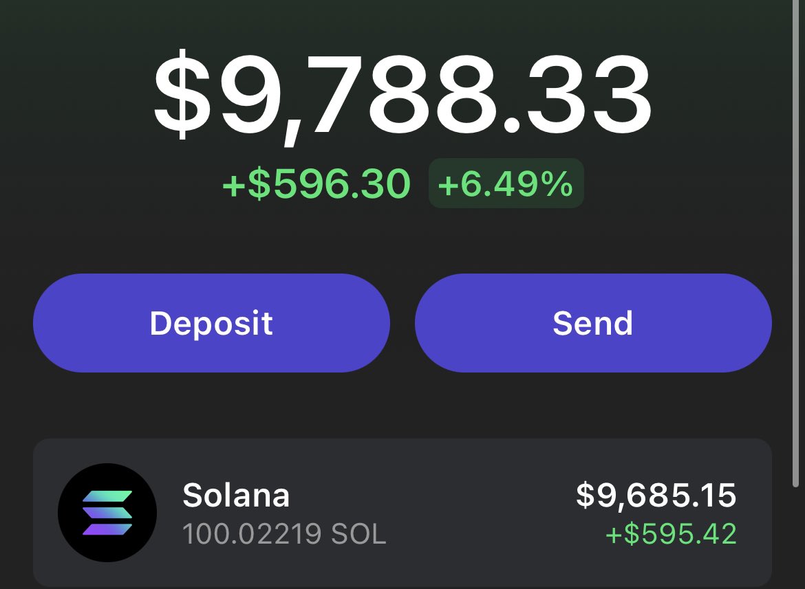 Solana_OG's tweet photo. Finally , Pushed 10 Sol to 100 Sol in 1.5 Months with some Jpegs still left 

#LFG https://t.co/USvLN6NZAC
