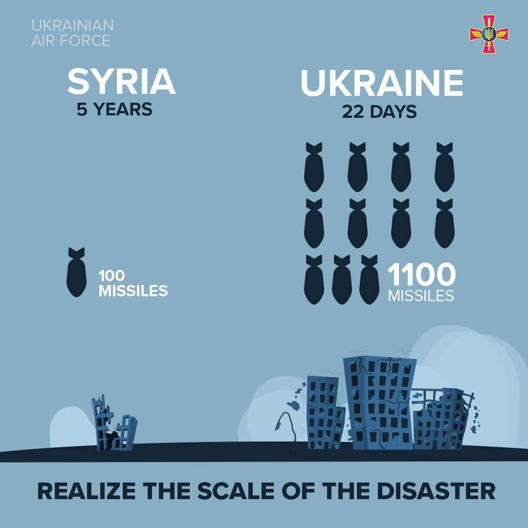 UmlandAndreas's tweet photo. https://t.co/POUo0kOaHY