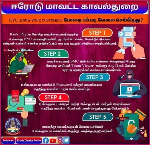 erd_smc's tweet photo. #Erode_District_Police https://t.co/GBk2LnD7o7